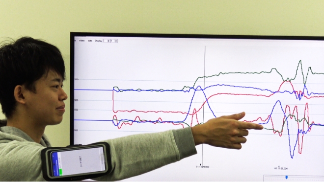 情報システム分野