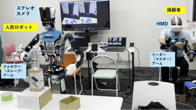 テレイグジスタンス分野